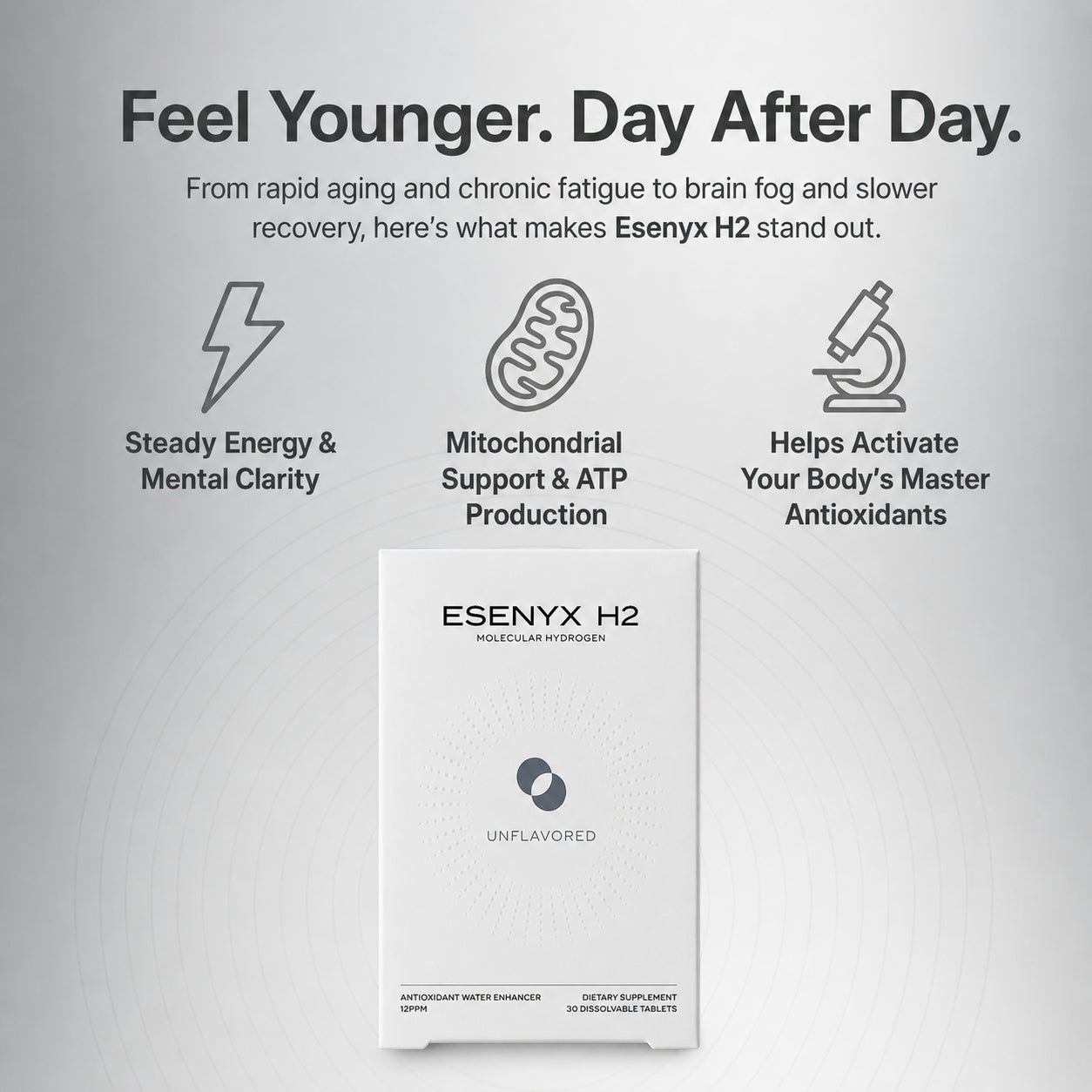 Tired By Noon, Aging Before Your Time? Esenyx H2 Targets The One Place Your Supplements Can't Reach.