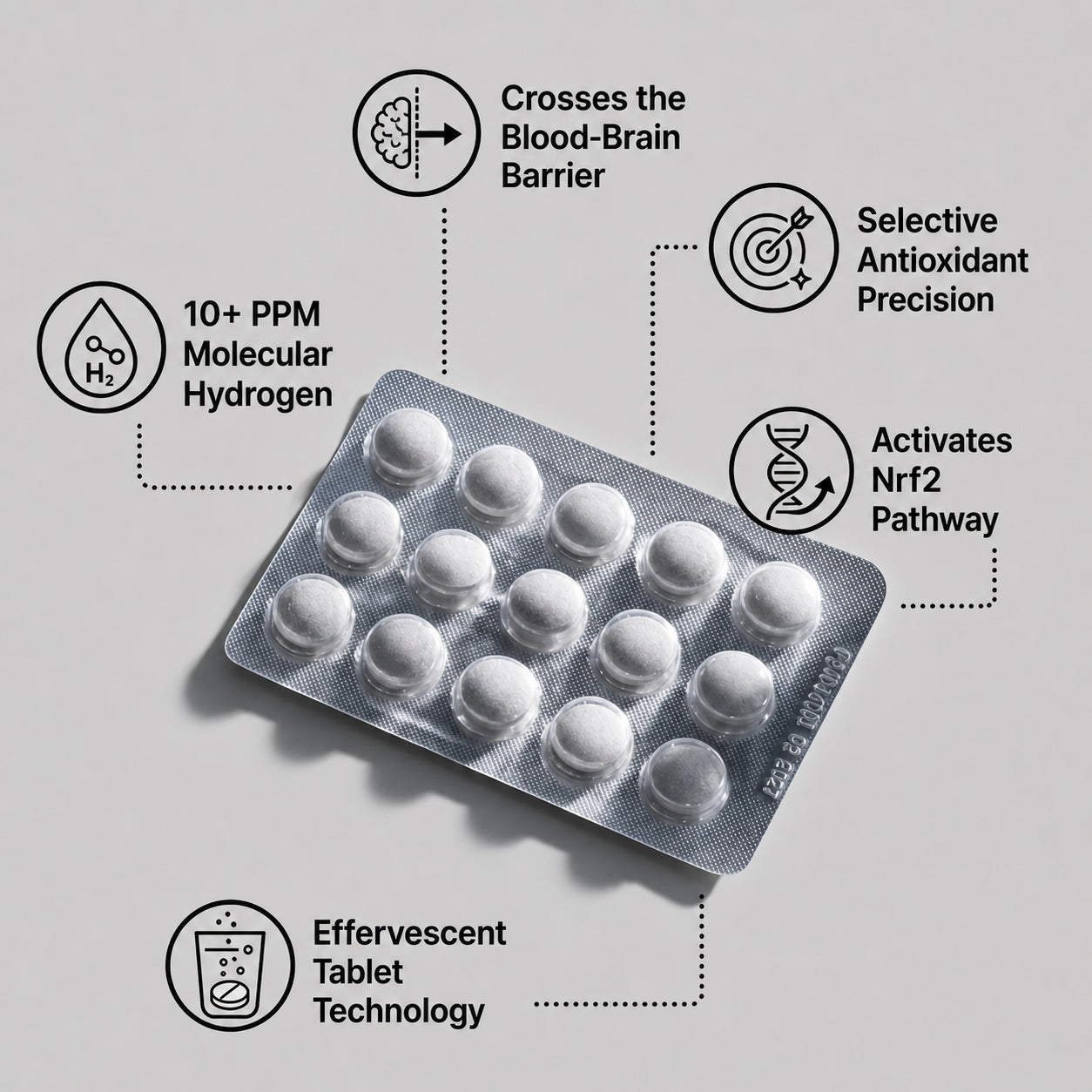 Tired By Noon, Aging Before Your Time? Esenyx H2 Targets The One Place Your Supplements Can't Reach.