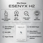 Tired By Noon, Aging Before Your Time? Esenyx H2 Targets The One Place Your Supplements Can't Reach.