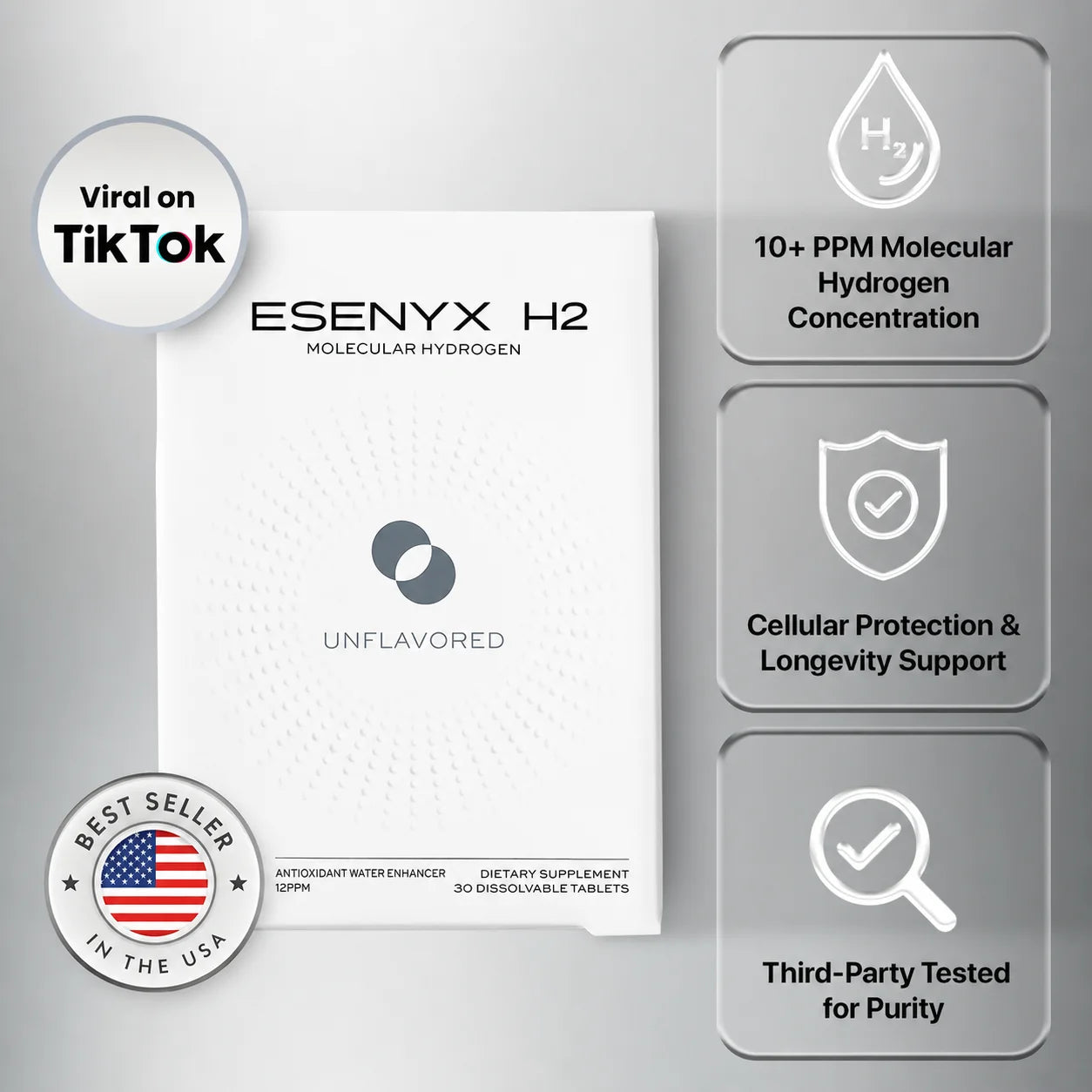 Tired By Noon, Aging Before Your Time? Esenyx H2 Targets The One Place Your Supplements Can't Reach.